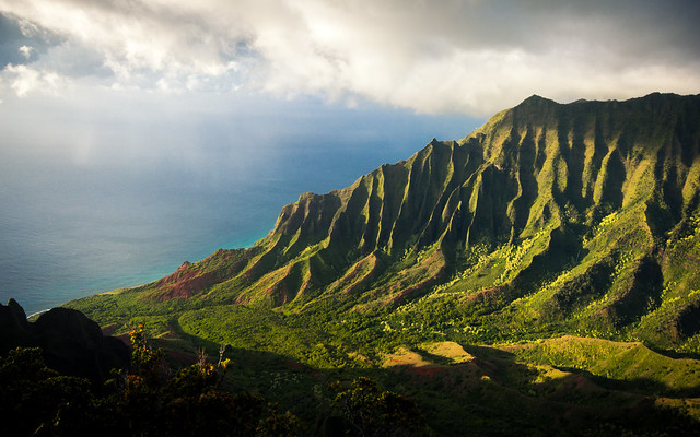 Securely Travel - Kauai Hawaii