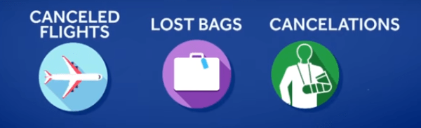 Securely Travel - Travel Insurance.