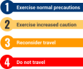 Securely Travel - Department of State Threat levels
