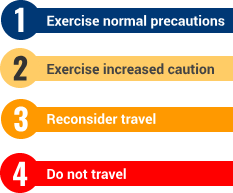 Securely Travel - Department of State Threat levels