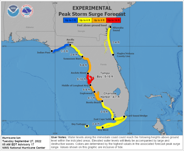Securely Travel - National Hurricane Center - Hurricane Ian forecast level of storm surge