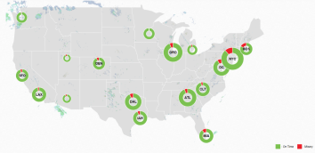 Securely Travel - Flighaware's Misery Map 