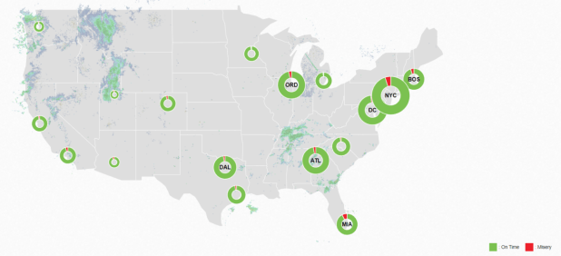 Securely Travel - FlightAware Misery