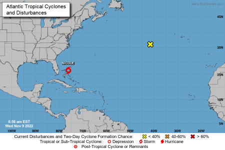 Securely Travel - Tropical Storm Nicole