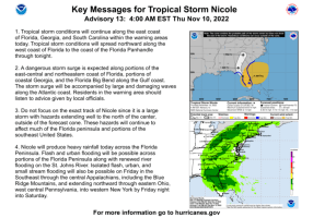 Securely Travel - Hurricane Nicole (Category 1) 