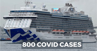 Securely Travel - Majestic Princess - COVID