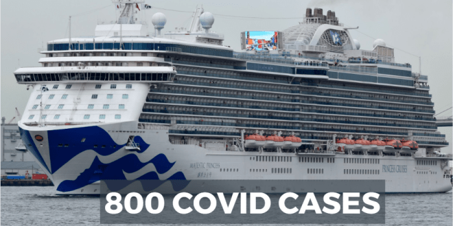 Securely Travel - Majestic Princess - COVID