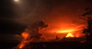 Securely Travel - Kilauea & Mauna Loa 2022