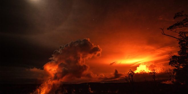Securely Travel - Kilauea & Mauna Loa 2022
