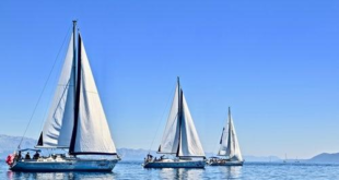 Securely Travel - Yacht