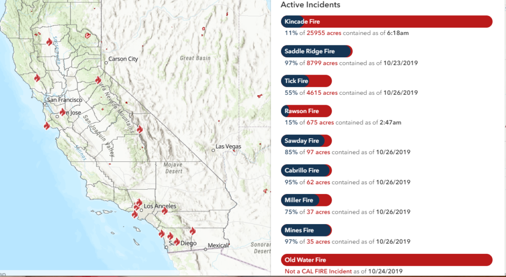 Securely Travel - California wildfires 27 October 2019
