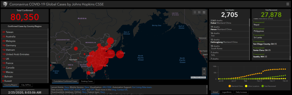 Securely Travel - Johns Hopkins University interactive COVID-19 Map