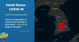 Securely Travel - COVID-19 UPDATE