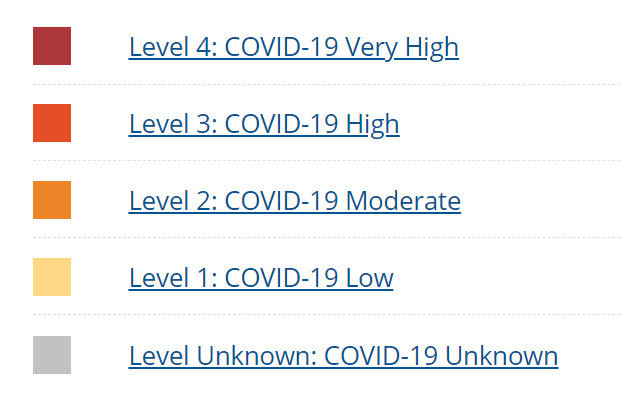 Securely Travel - CDC COVID threat levels 