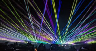 Securely Travel - Lasers in the Sky
