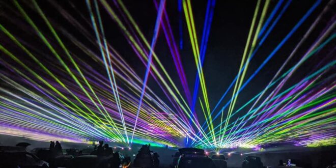 Securely Travel - Lasers in the Sky